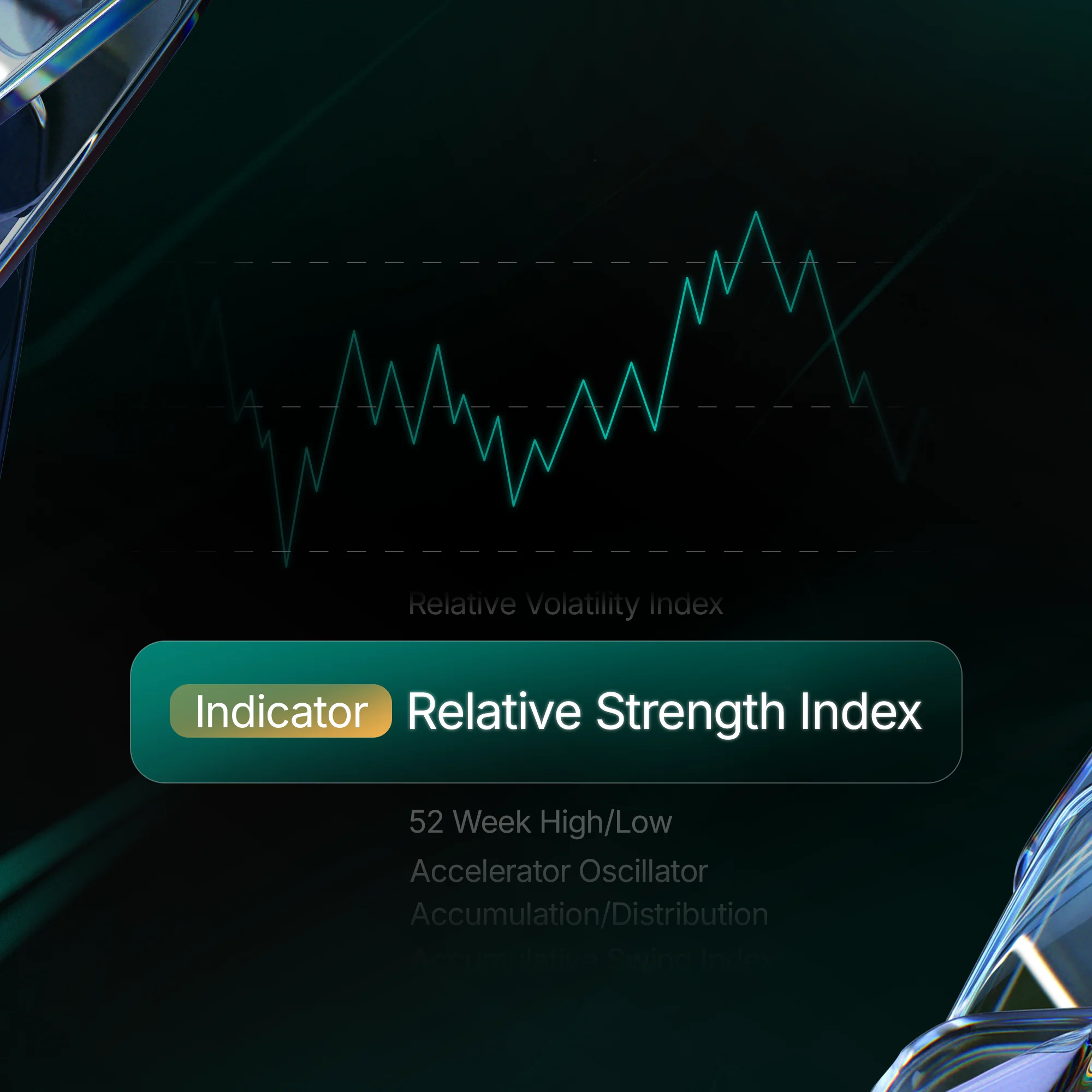 Candle-Level Price Reaction Analysis