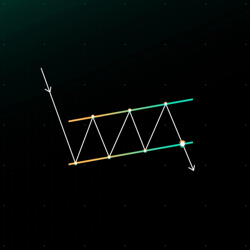 Bearish Flag Pattern
