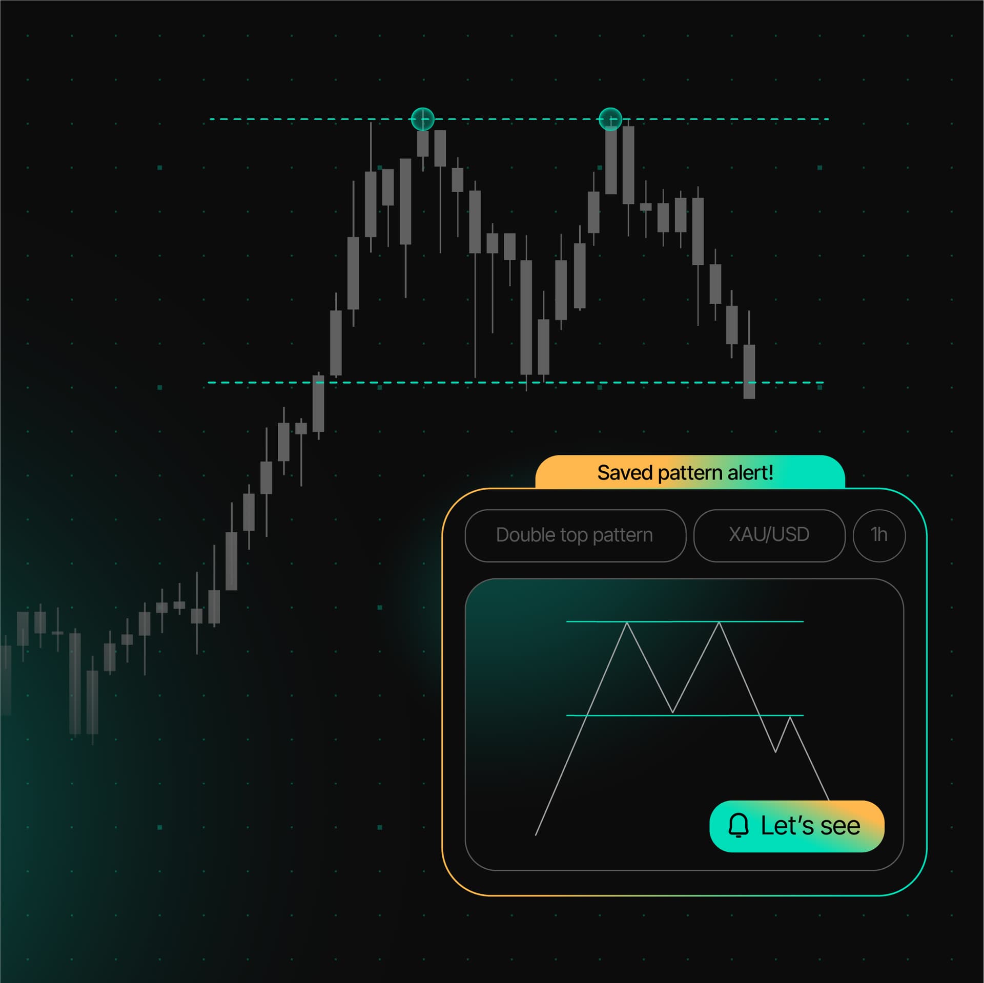 Let iC Candle Track Your Patterns
