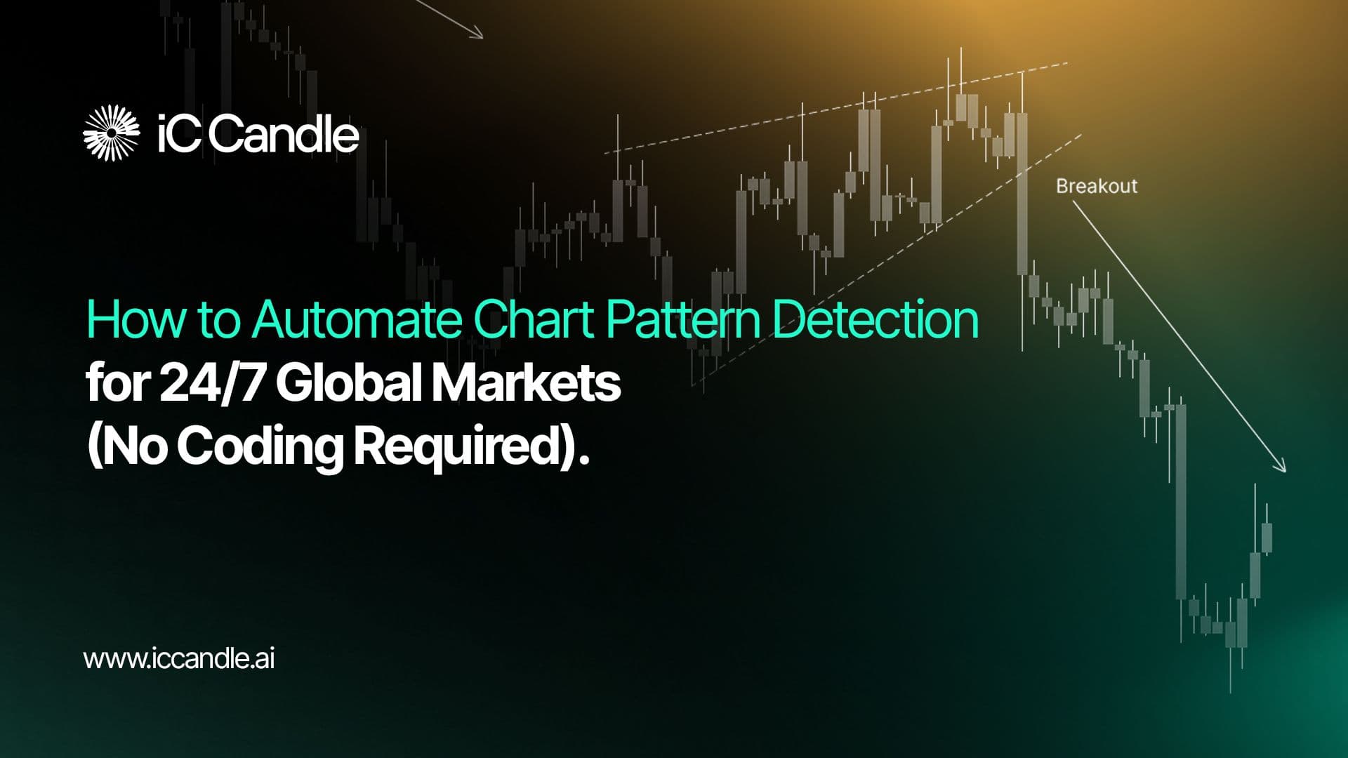 How to Automate Chart Pattern Detection for 24/7 Global Markets (No Coding Required)