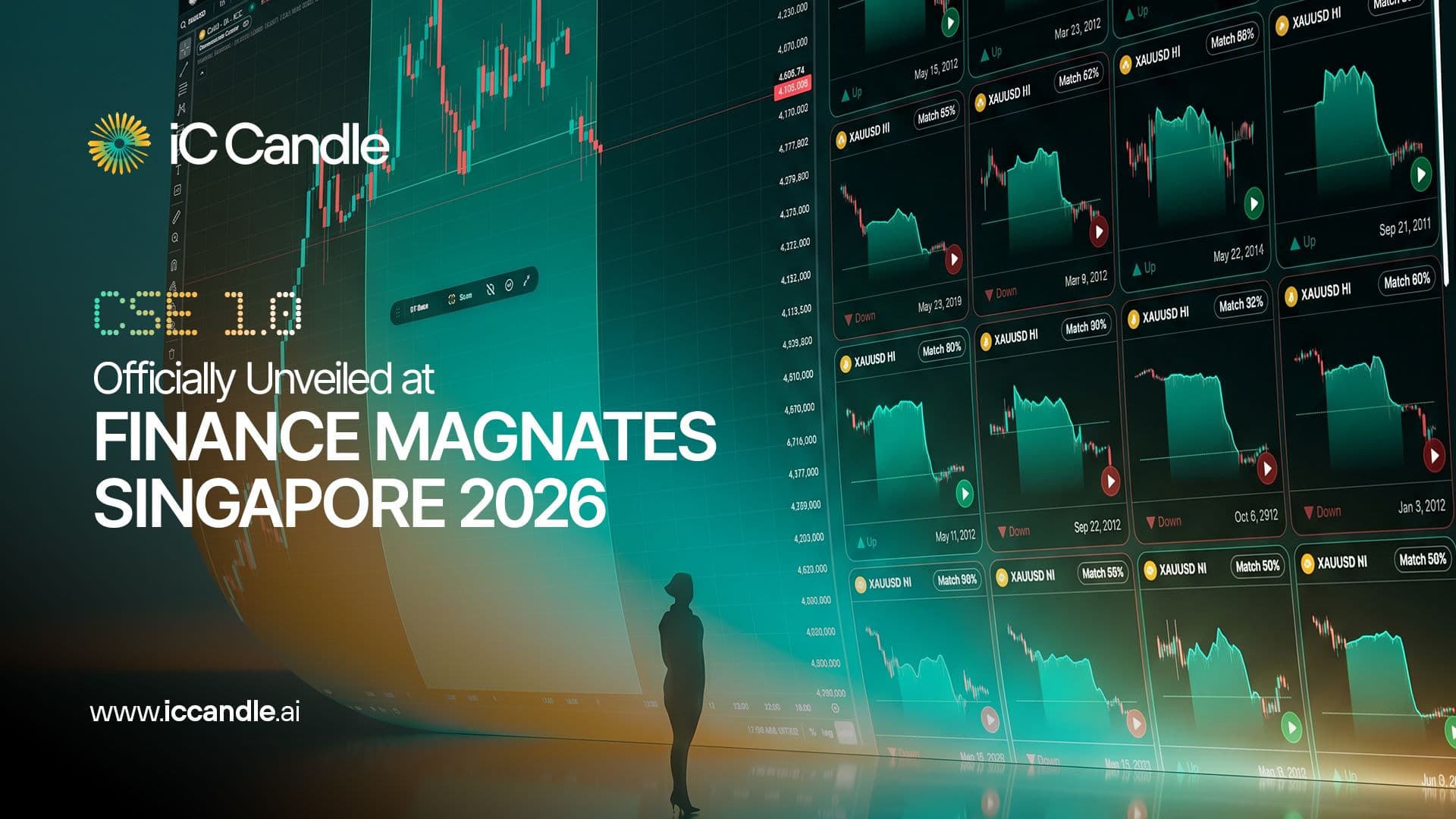 iC Candle to Introduce CSE 1.0 at Finance Magnates Expo Singapore